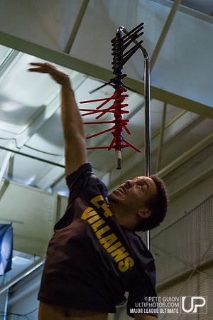 DC Current Tryouts