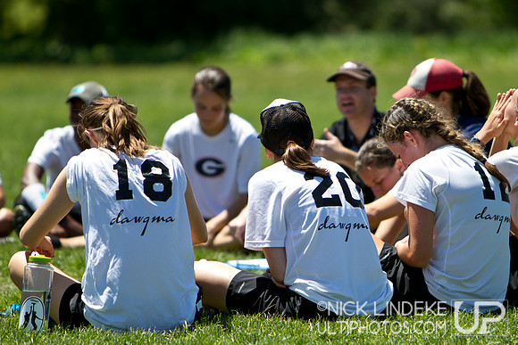 Friday Pool Play - Round 3 - 2013 D-I College Champs