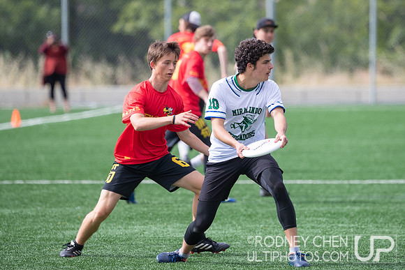 2023 California High School Championships