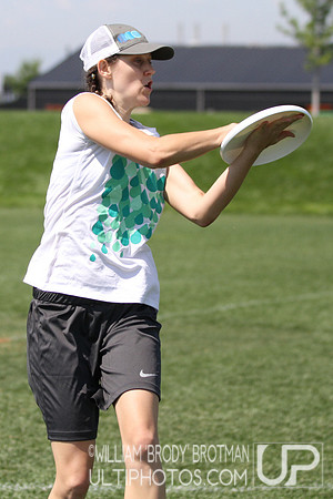 2013 Womens Masters National Championships