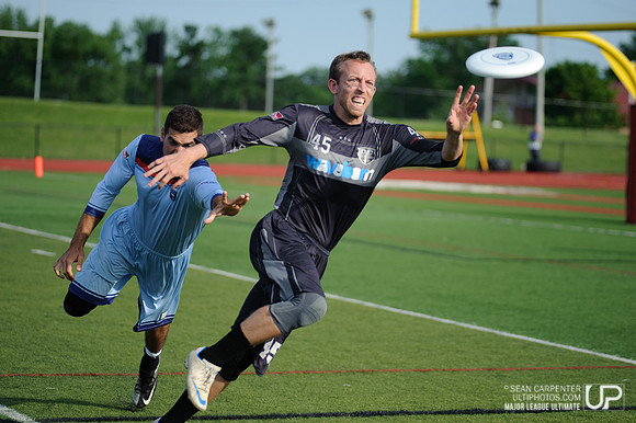 MLU Spinners Vs. Current