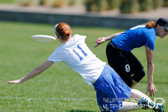 2013 Womens Masters National Championships