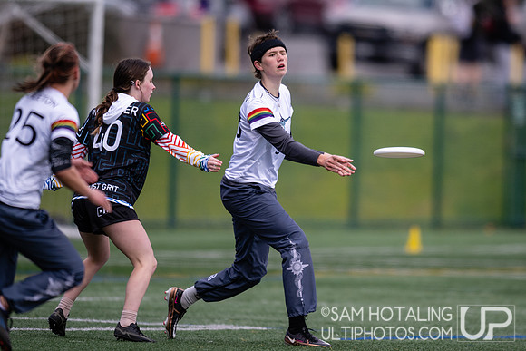 Quarterfinals at Northwest Challenge Women's