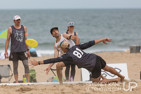 Sunday - 2025 Beach Championships