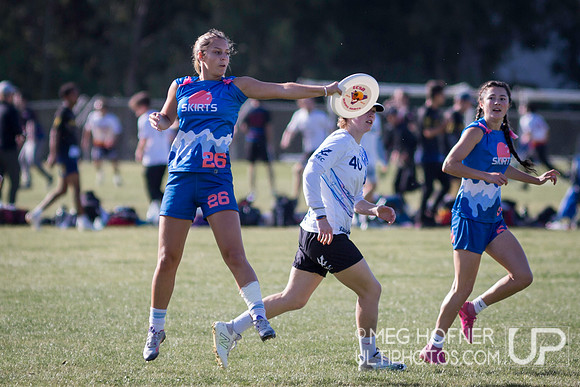 SoCal D1 Conference Championships 2023