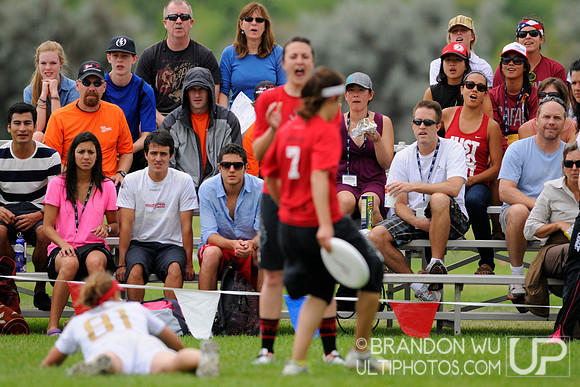 2012 US Open - Women's Finals