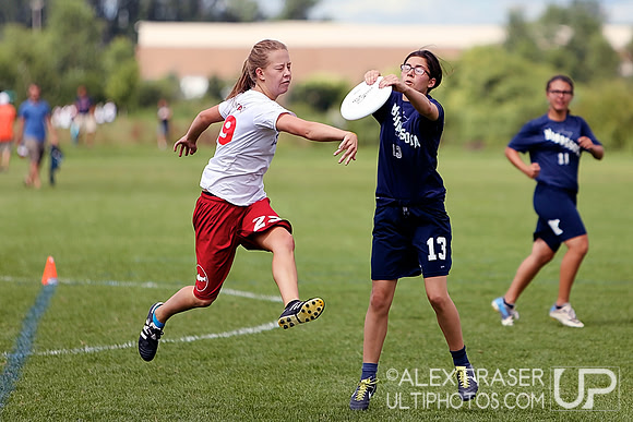 Saturday - U19 Girls - YCC2013