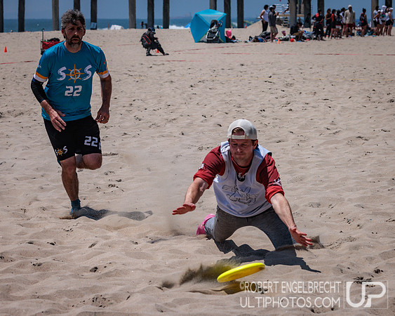 Sunday, 14 May. 2023 USA Ultimate Beach Championships
