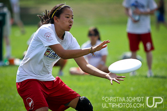 Sunday Girls U19 - Finals - YCC 2013