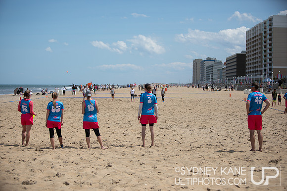 Sunday - 2024 Beach Championships