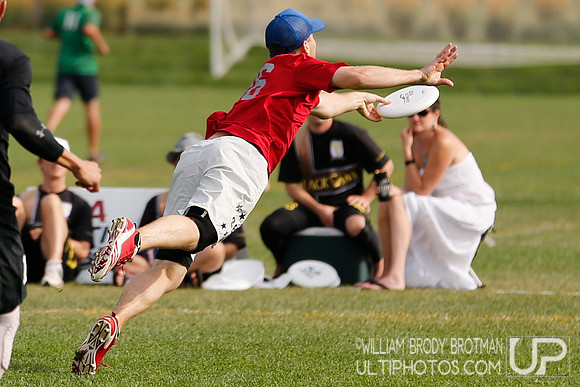2013 Masters National Championships