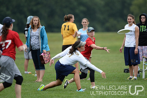 Chesapeake Invite 2013 Sunday Action