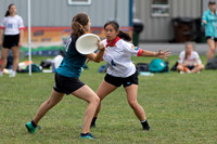 SCRAM v Pop Ultimate