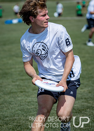 Elite-Select Challenge 2025
