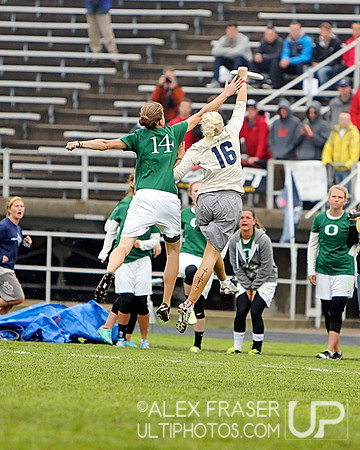 Women's Championship - 2013 D-I College Champs