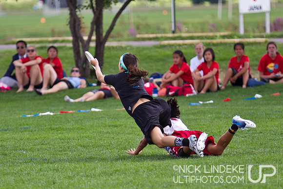 Action from Sunday's Games at YCC 2013