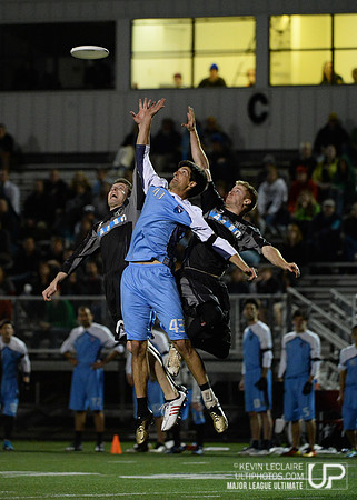MLU DC Current game