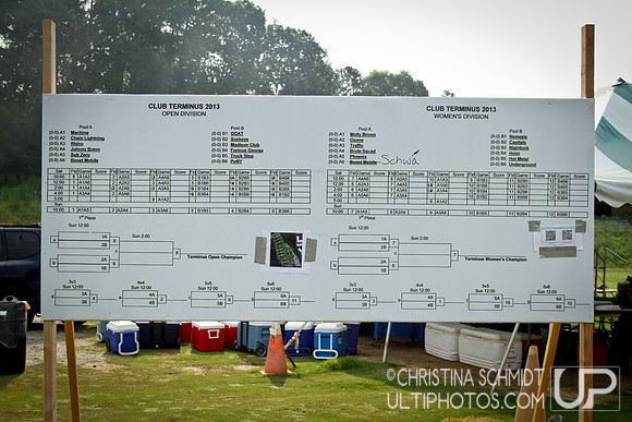Venue & Sponsors - Club Terminus 2013
