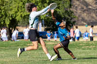 Southwest Regionals 2026
