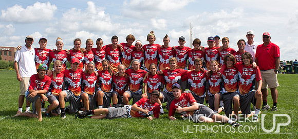 Team Photos - YCC 2013