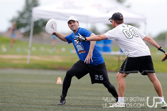 2013 Grand Masters National Championships