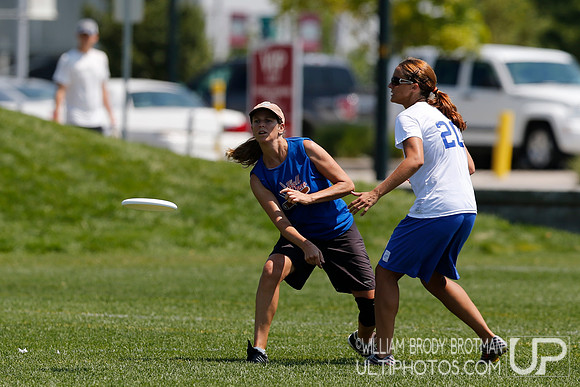 2013 Womens Masters National Championships
