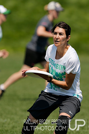 2013 Womens Masters National Championships