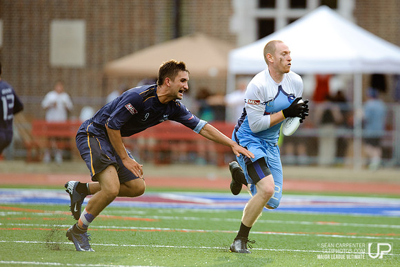 MLU Championship