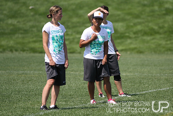 2013 Womens Masters National Championships