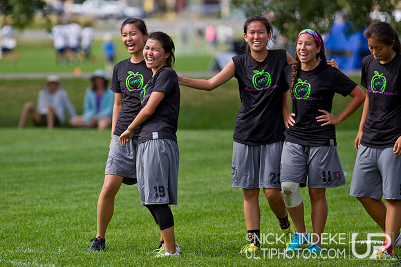 Sunday Highlights - YCC 2013