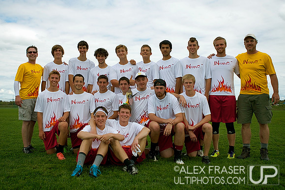 Team Photos - YCC 2013