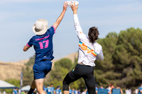 Southwest Regionals 2026