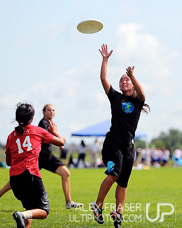 Sunday Highlights - YCC 2013