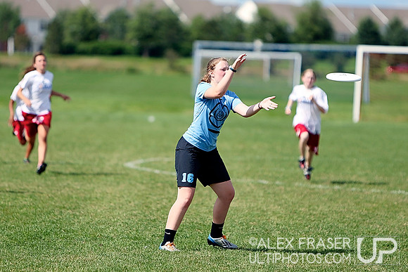 Saturday - U19 Girls - YCC2013