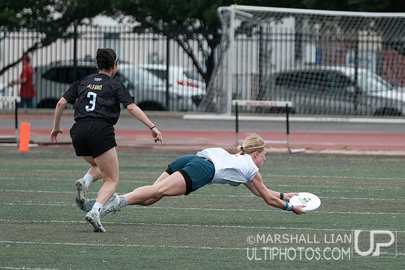 Philadelphia Surge vs Portland Rising