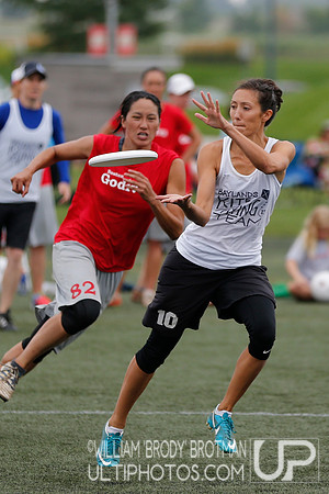 2013 Womens Masters National Championships