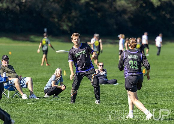 2026 Great Lakes Regional