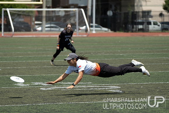 Philadelphia Surge vs Austin Torch