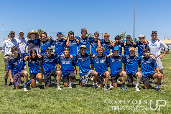 2025 California High School Champs