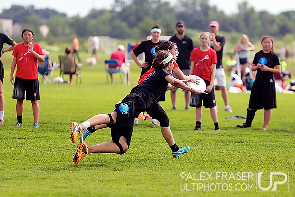 Sunday - U19 Girls - YCC2013