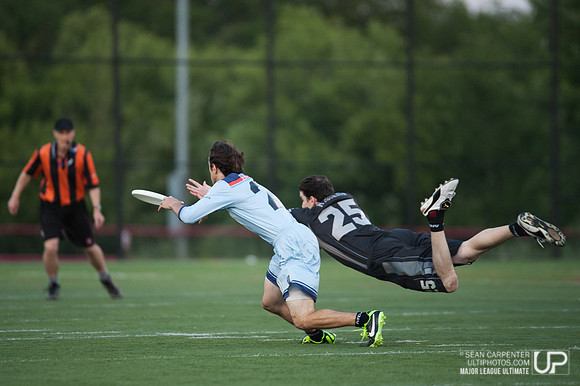 MLU Current vs. Spinners