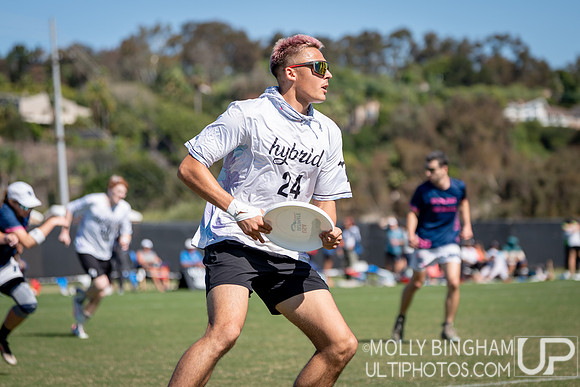Hybrid vs Polar Bears Final