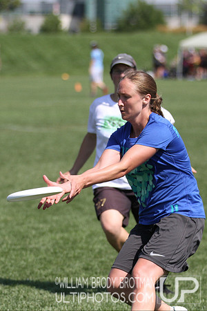 2013 Womens Masters National Championships