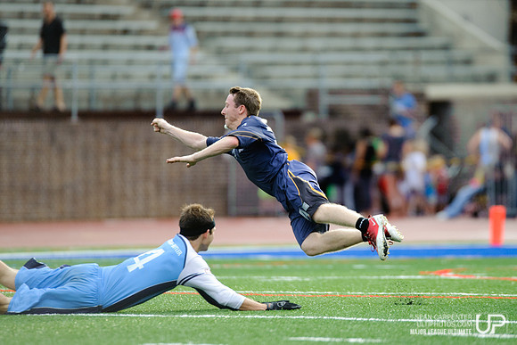 MLU Championship