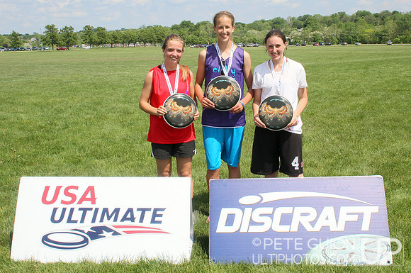 USAU HS Centrals Championship Girls Individual Spirit Award Winners