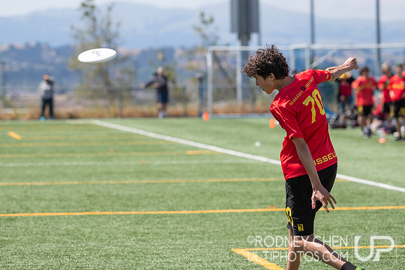 2023 California High School Championships