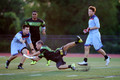 MLU Week 7 Top Photos