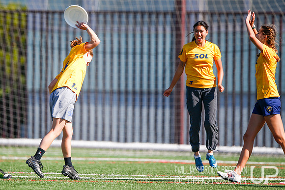 Day 2 of 2023 Southwest D-I College Regionals.