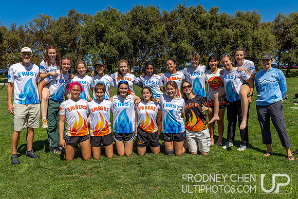 NorCal Sectionals 2026
