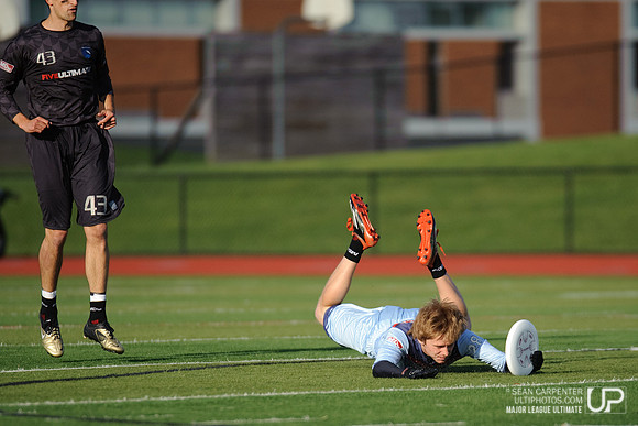 MLU Spinners Vs. Whitecaps